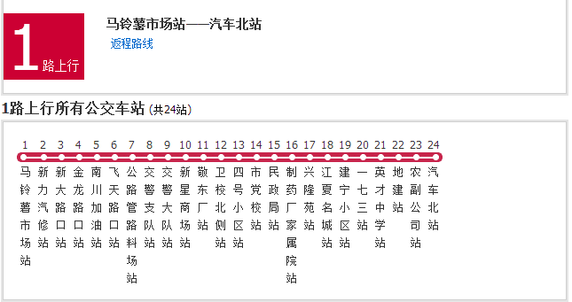 定西公交1路