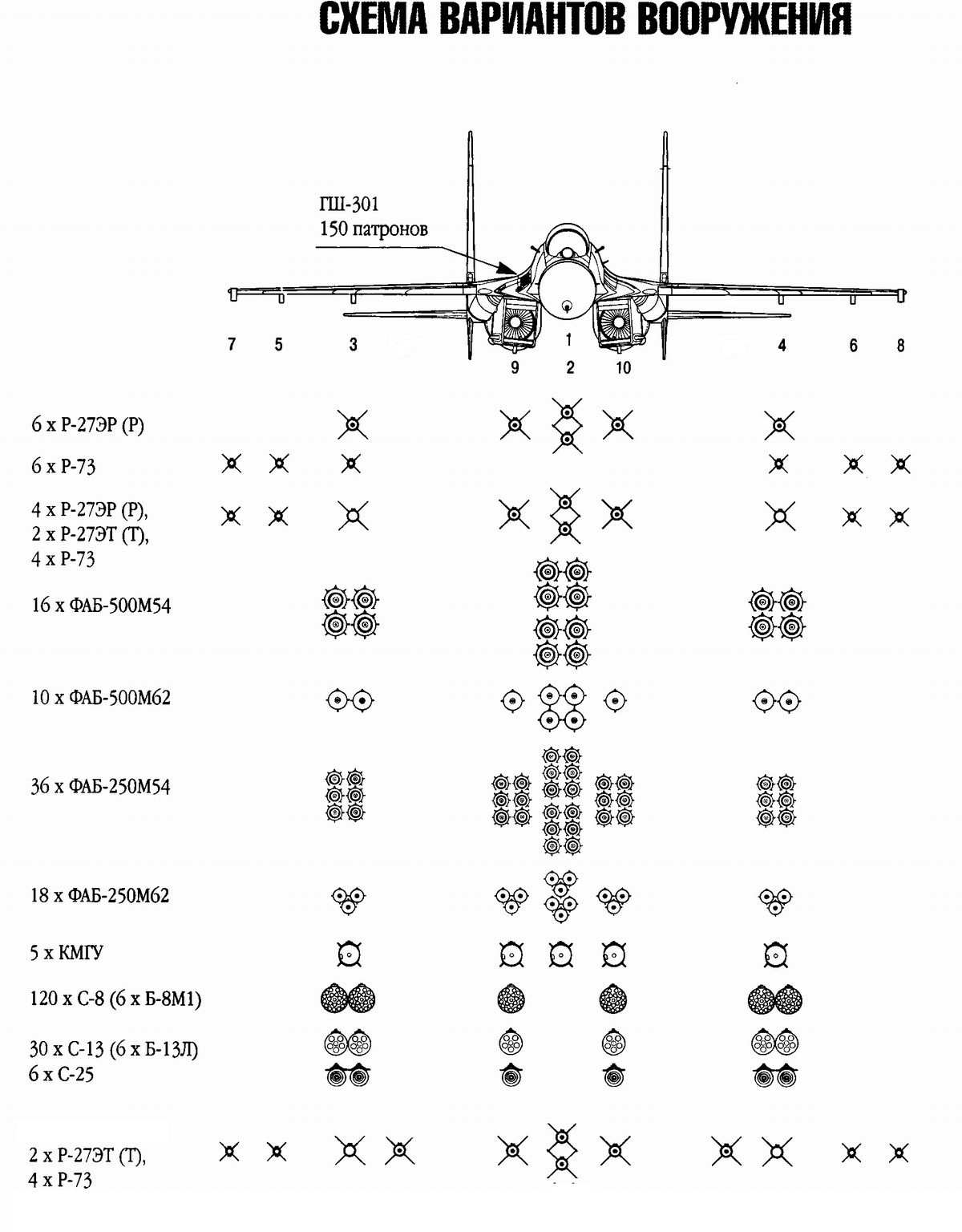 蘇-27戰鬥機(SU-27戰鬥機)