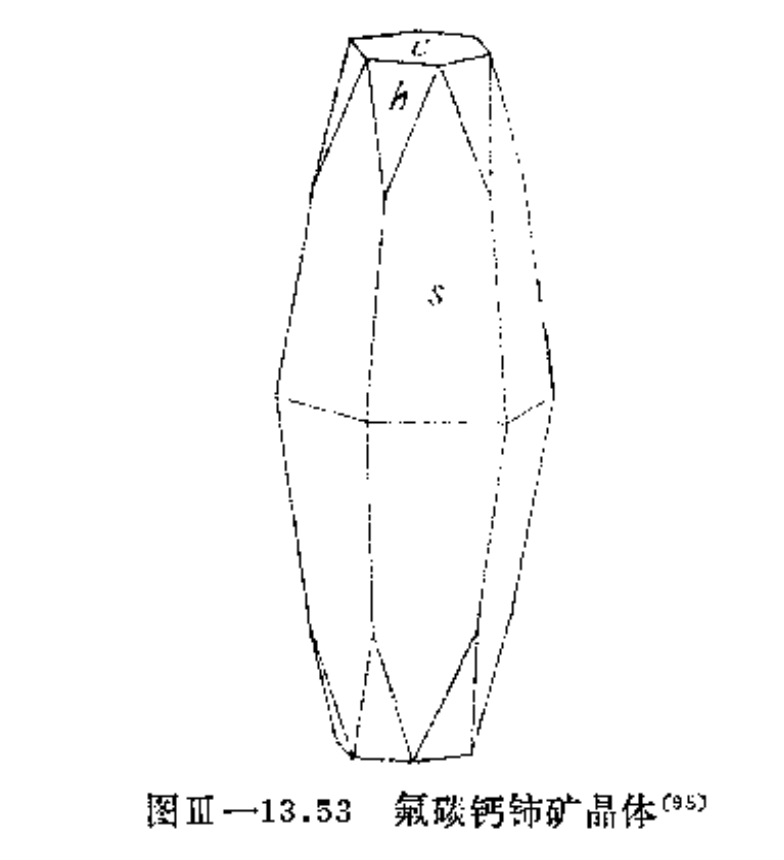 氟碳鈣鈰礦晶體