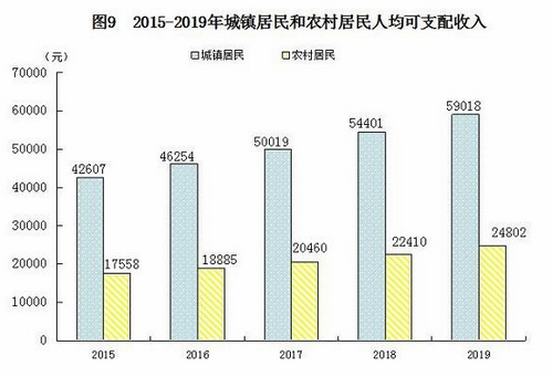 廈門(福建省廈門市)