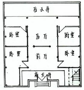 徽州民居·平面示意圖