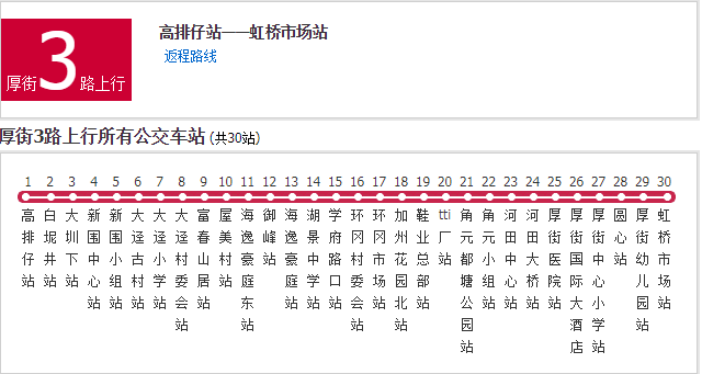 厚街公交3路