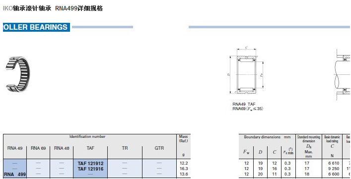 IKO軸承 RNA499軸承規格圖