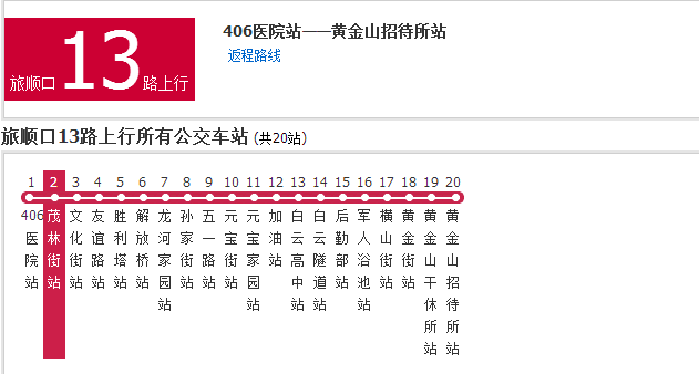 大連公交旅順口13路