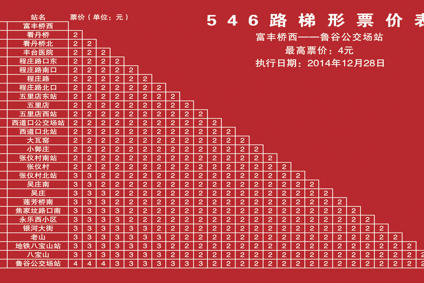 北京公交546路