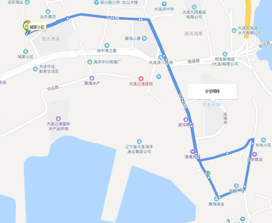 線路走向