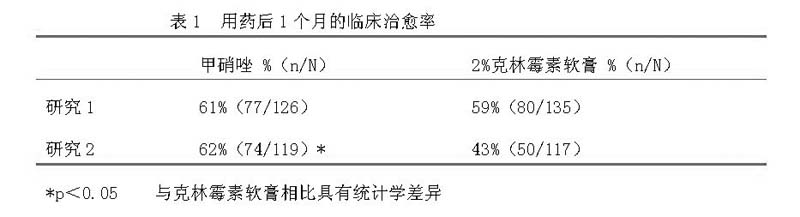 一孚晴