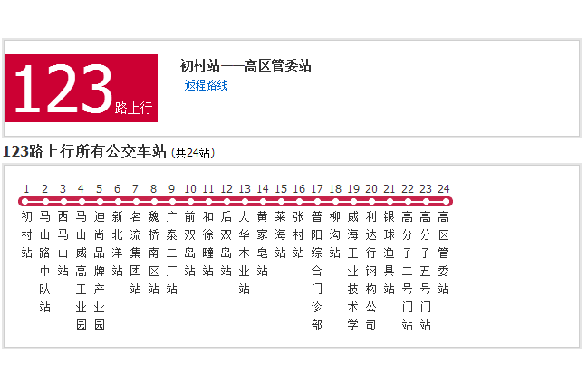 威海公交123路