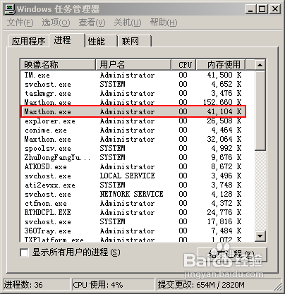 當前活動任務中斷級