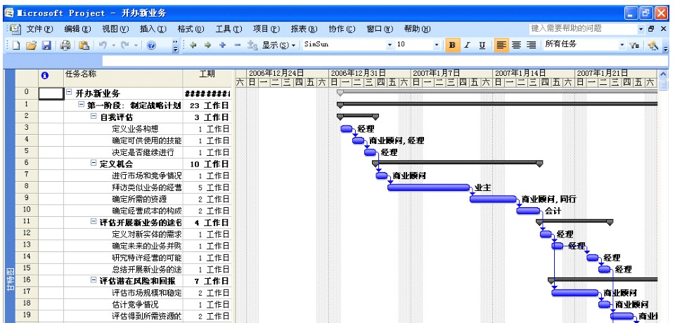 project(項目管理工具軟體)