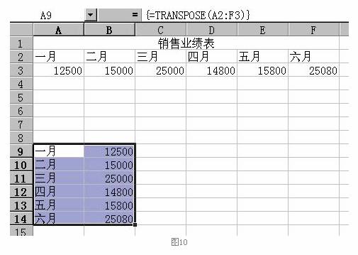 TRANSPOSE函式