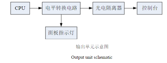 永磁真空斷路器智慧型控制