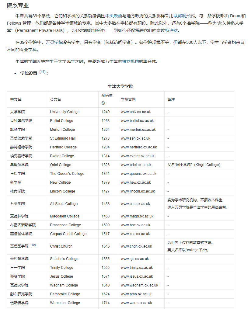 高等院校類百科編輯指南