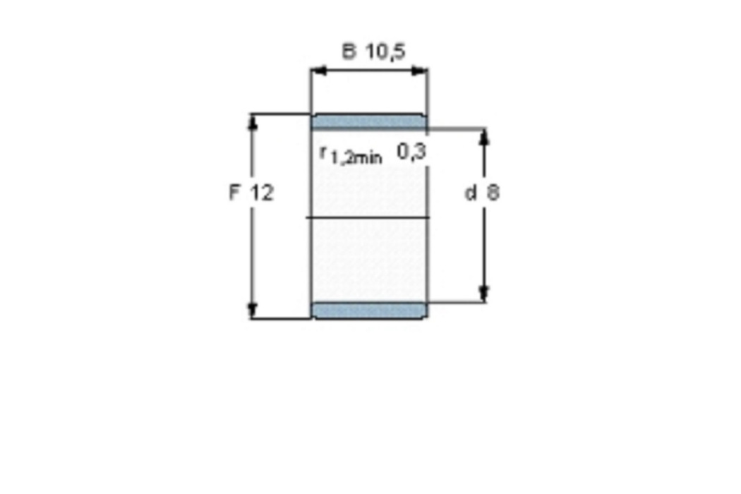 SKF IR8x12x10.5軸承