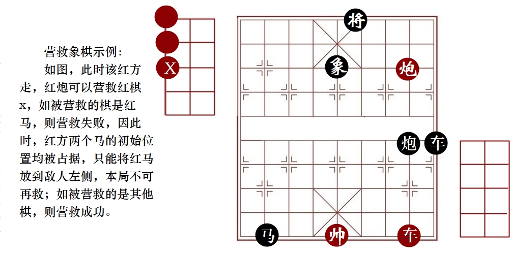 中國象棋協會