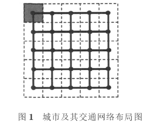 交通網路