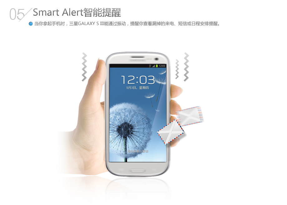 Smart Alert智慧型提醒