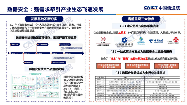 大數據白皮書（2022年）