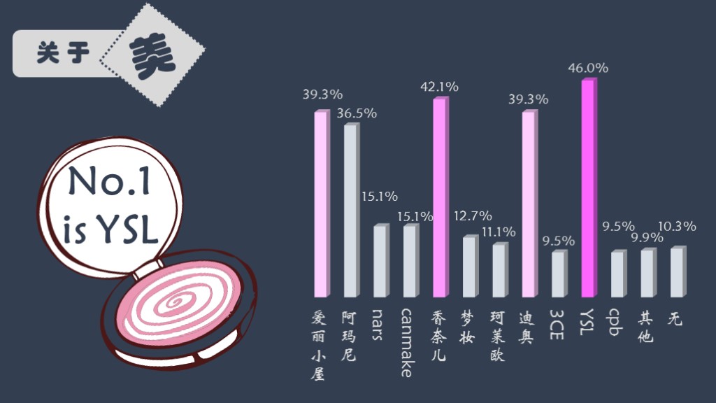 南京信息工程大學調研中心