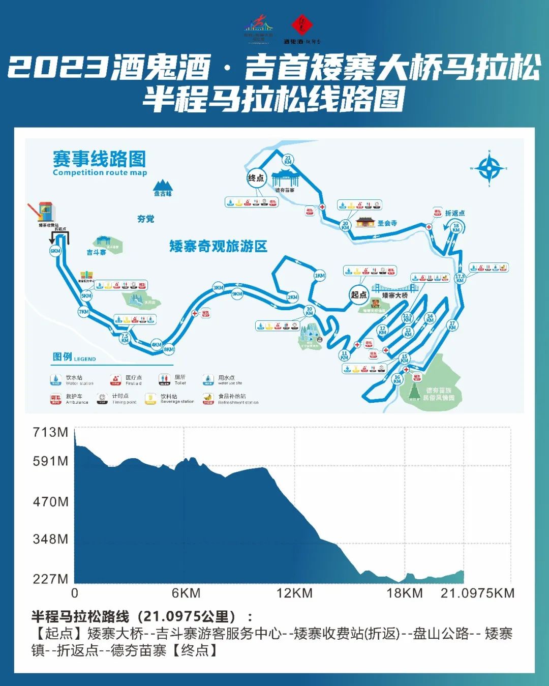 2023吉首矮寨大橋馬拉松