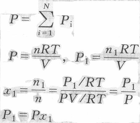 道爾頓分壓定律(理想氣體分壓定律)