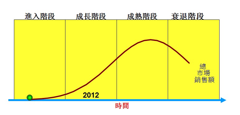 深圳市御寶軒藝術品管理有限公司