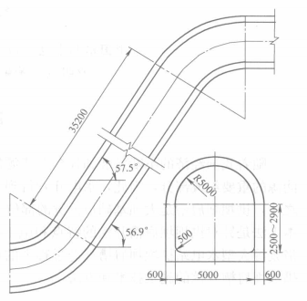 斜井變徑滑模混凝土襯砌施工工法