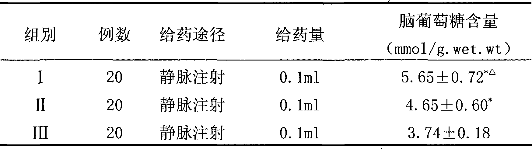 一種小牛血清去蛋白注射液及其生產方法