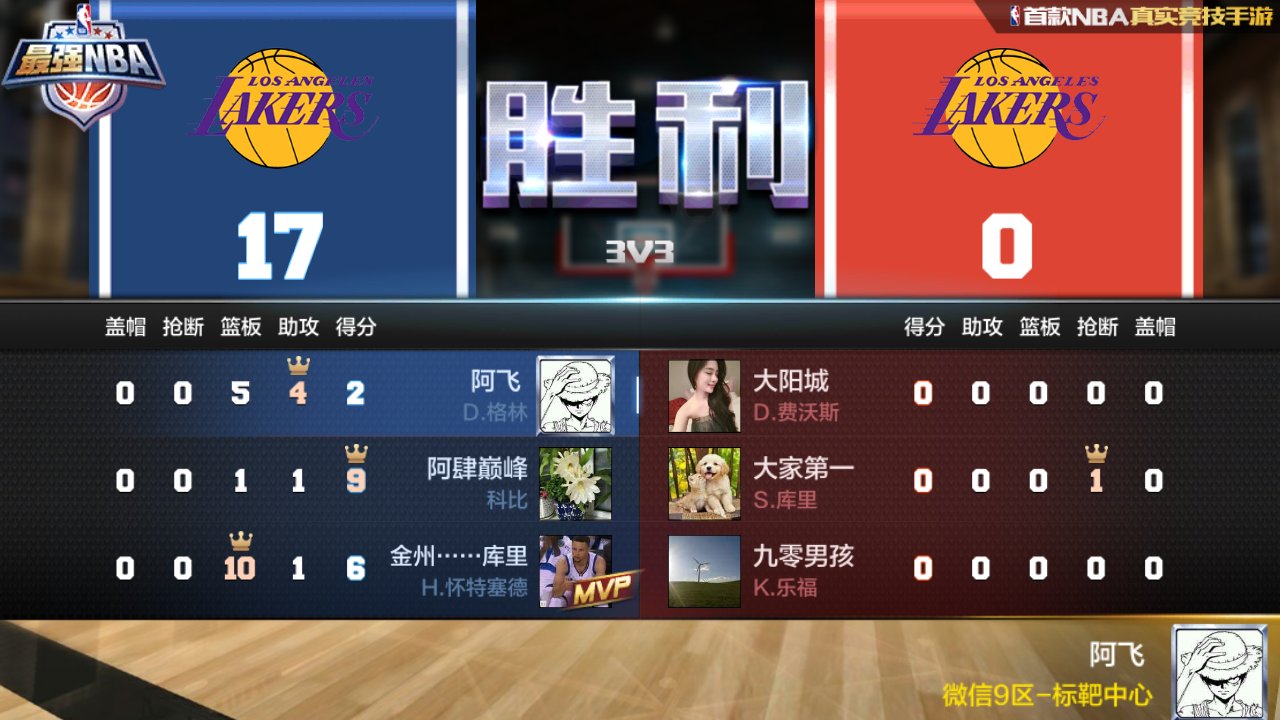 最強NBA