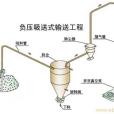 氣力輸送設備