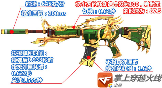 M4A1-武聖