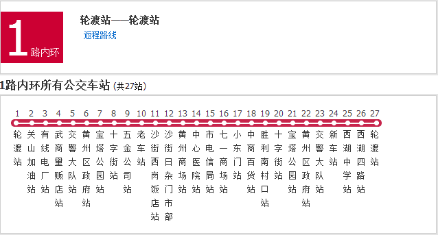 黃岡公交1路內環