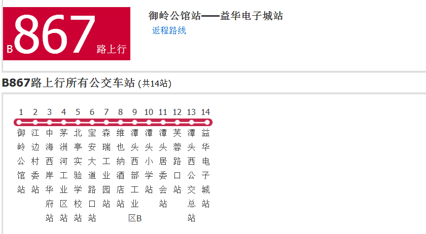 深圳公交B867路