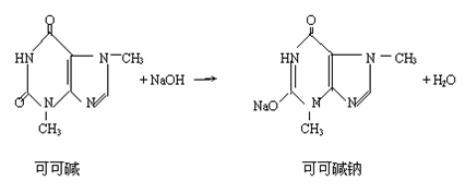 茶葉生物鹼