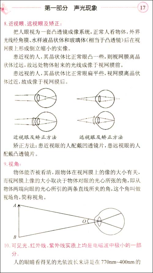 國中物理強記手冊