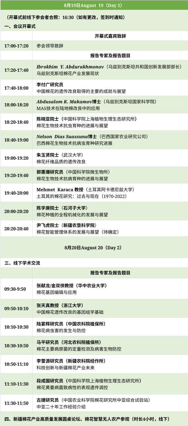 2022棉花發展高質量國際學術論壇