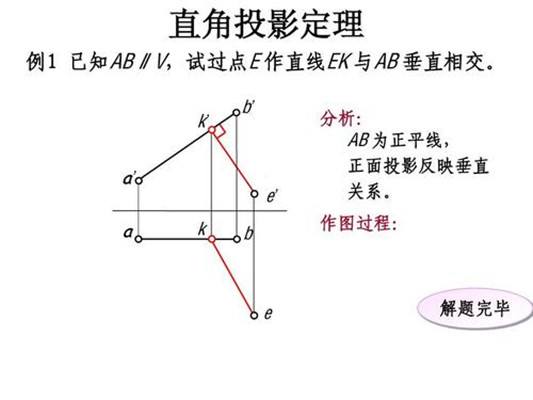 直角投影定理