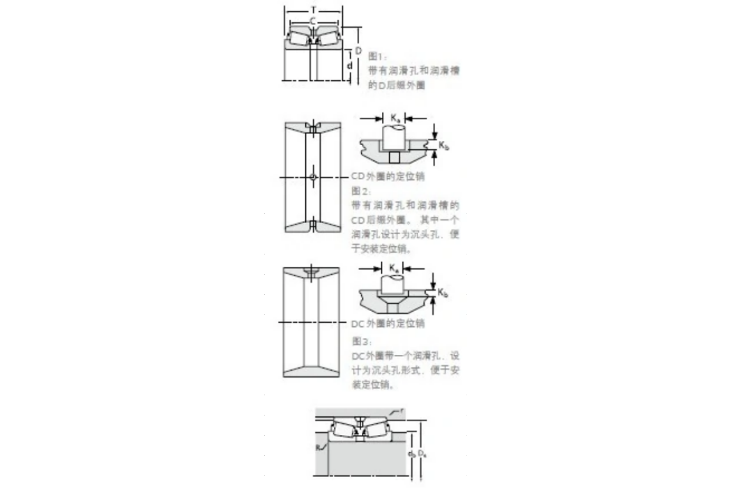 TIMKEN 358A/353D軸承