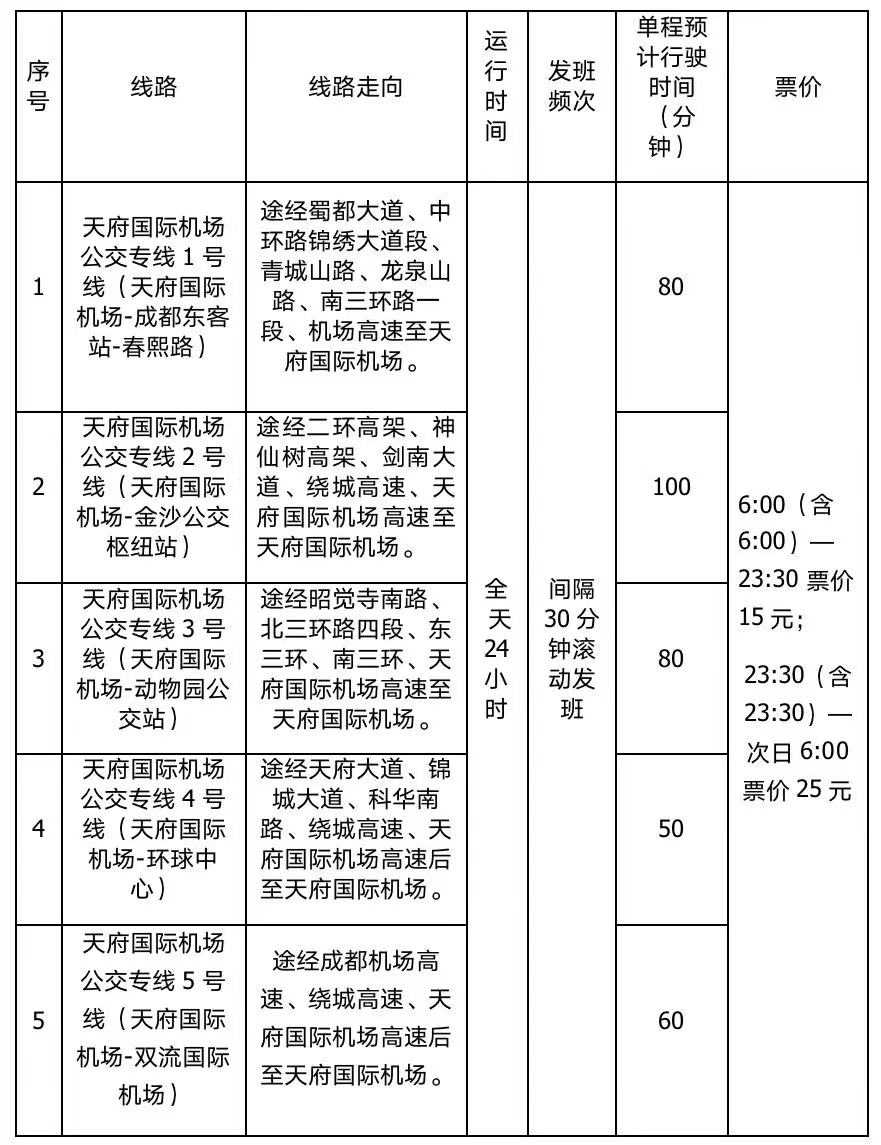 成都公交天府機場專線1號線