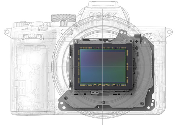 SONY Alpha 7Ⅳ