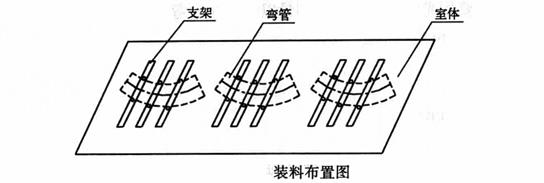 X70鋼級大口徑彎管制作工法