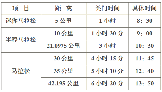 寧夏黃河金岸（吳忠）國際馬拉松