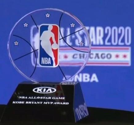 2024年NBA全明星賽