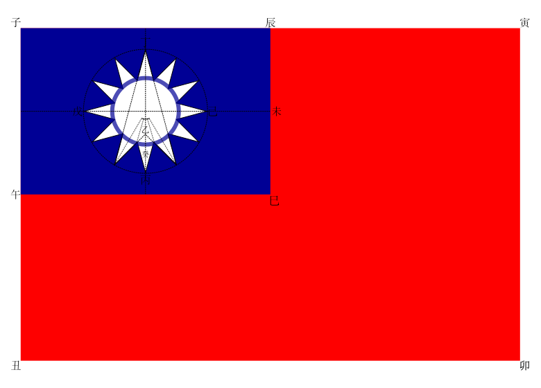 中華民國國旗(民國國旗)