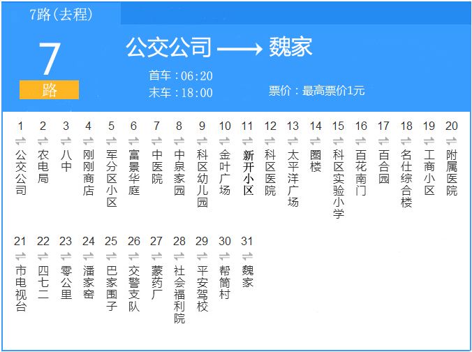 通遼公交7路