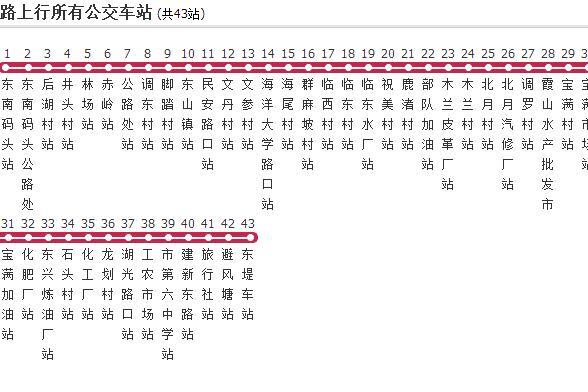 湛江公交32路