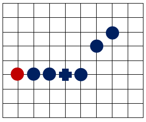 五子棋(五子旗)