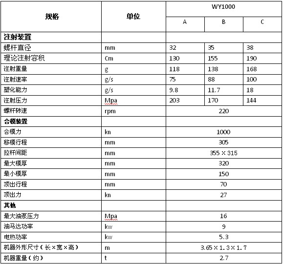 寧波銀澤機械製造有限公司