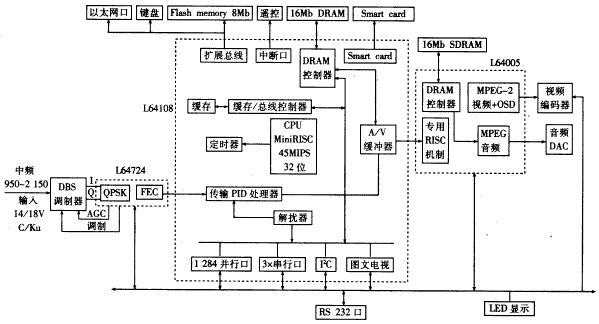 熊貓算法