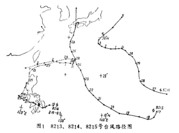 颱風再生